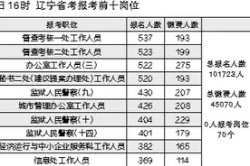 今日省考报名最后一天 想报考要抓紧啦图片
