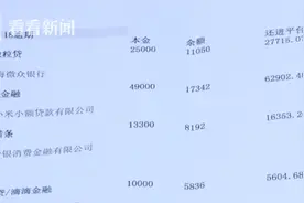 “她答应做我女朋友”！小伙疯狂贷款30万做按摩图片