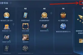 王者荣耀鹰眼护卫队怎么申请 鹰眼护卫队申请攻略图片