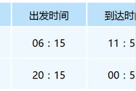 乌鲁木齐航空“上海浦东⇌乌鲁木齐”航线今起复飞图片