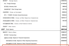 1.79万亿备付金迎来新规，支付机构互转有条件开口图片