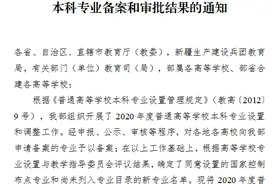 齐鲁医药学院新增4个本科专业和2个专科专业图片