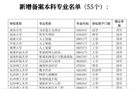 湖南高校将新增一批本科专业图片