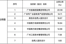 广州银行将迎新行长！曾主管民生银行济南分行图片