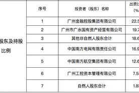 广州银行将迎新行长！曾主管民生银行济南分行图片