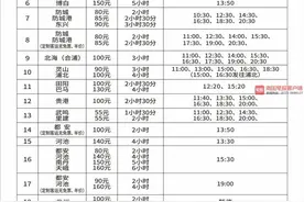 广西人，入境澳门已无需隔离，但仍需准备四样证件图片