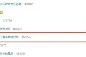 工行发异性员工10条相处准则冲上热搜图片