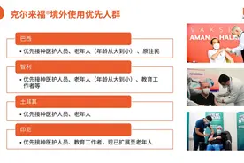 科兴新冠疫苗在20余国家和地区紧急使用 多国为老人优先接种图片