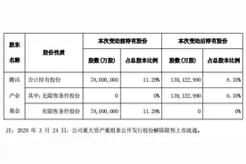 四维图新：腾讯产业基金持股比例降至6.1%图片
