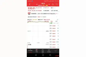 一签爆赚24万！“投影一哥”极米科技上市，创始人钟波持股市值近50亿图片