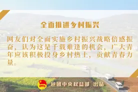 直达两会！10大青年热点话题，你pick哪一项？图片