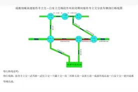 注意！从3月9日起，成都绕城高速部分路段因施工限时禁行图片