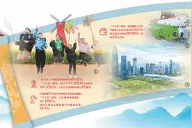 我们对中国的未来充满信心图片