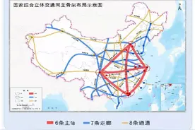 国家交通纲要，勾勒出我国城市群三个发展层次图片