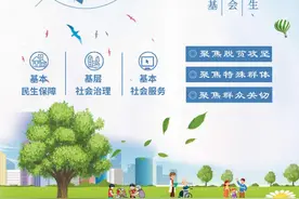 民政新闻早知道（3月12日）图片