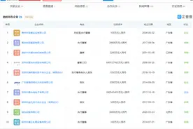赢合科技CEO王维东遭立案调查：涉嫌操纵证券市场图片