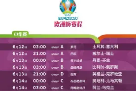 欧洲杯倒计时100天！这份赛程赶快收藏图片