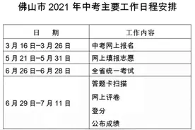 今年佛山市中考 招生政策有调整图片