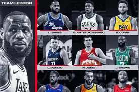 NBA职场人际关系学，就看这次詹姆斯杜兰特全明星选人图片