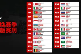 2021赛季赛历更新，F1葡萄牙大奖赛回归图片