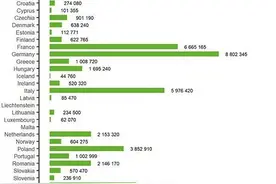 欧盟疫苗战升级：意大利截了送往澳洲的25万剂疫苗图片