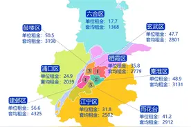 南京2月房屋租金零涨幅 低租金区域一房难求，河西租金走低了图片