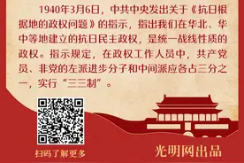 3月6日图片