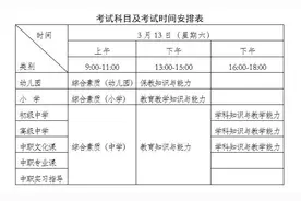 注意｜打印准考证了！广西中小学教师资格考试笔试3月13日开考图片