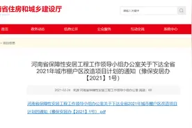 河南2021年城市棚户区改造名单出炉，涉及全省16地……图片