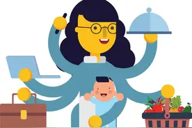 女人这一生，究竟要从事多少种职业？图片