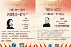 三行情书致敬恩师、主题演讲展露芳华……青岛理工大学商学院举办特色活动致敬巾帼奋进者图片