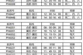 3月起，西部航空新开重庆到银川、舟山等多条航线图片