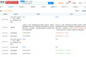 王耀不再担任洋河股份法定代表人，张联东接任图片