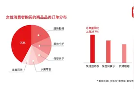 拼多多发布女性消费报告：90后、00后成消费主力，年轻人熬得越晚，花得越多图片