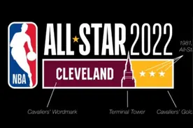马不停蹄！骑士官推发布2022年克利夫兰全明星赛Logo图片