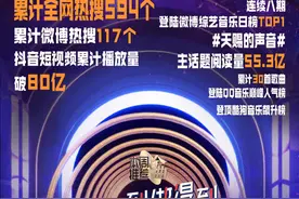 《天赐的声音2》第二阶段“荣耀金曲”诞生！胡海泉、乃万、杨芸晴创作全新“神曲”图片
