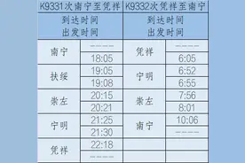 广西铁路加开列车直通祖国南大门，边境之旅速速走起图片
