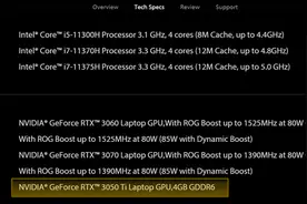 RTX3050Ti笔记本显卡曝光：搭配4GB显存图片