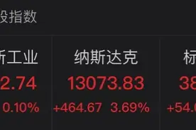 超级大反攻！美股科技股昨夜暴力拉升，特斯拉飙涨近20%，有人预警：危险还未解除图片