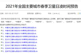 注意！家用电视最近可能会出现马赛克、雪花现象图片