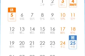 定了！五一劳动节连放5天假，今年还有哪些假期？各休几天？放假日历收藏起来图片