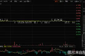 市值仅剩2.16亿“翡翠第一股”退市金钰落幕图片