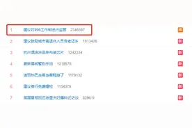“996工作制”背离奋斗精神 劳动法学者呼吁重新定义工作时间图片