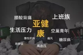 点赞！大健康产业腾飞在即！科然生物小分子活性肽前景无限图片