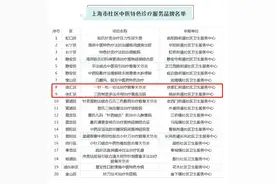 喜报！上海市社区中医特色诊疗服务品牌名单公布，徐汇两家榜上有名图片