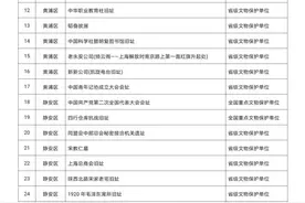 上海市第一批革命文物名录全名单来了！这些红色地标，你都去过吗？图片