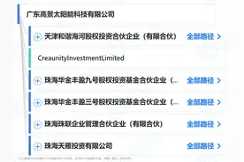 背靠IDG和华发集团，晶科能源前高管徐志群单干 要向特变电工采购上百亿元多晶硅图片