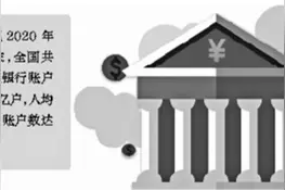 多家银行清理“睡眠账户”和“超量账户”图片