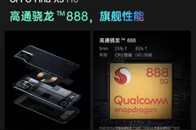 搭载骁龙888，OPPO影像旗舰Find X3 Pro带来十亿色体验图片