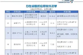 因侵害用户权益，腾讯手机管家、天涯社区等136款APP被工信部通报图片
